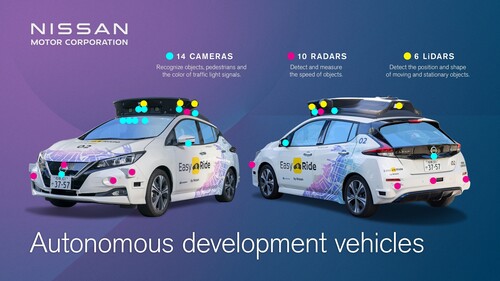 A Leaf equipped with 14 cameras, ten radar sensors and six lidar sensors serves Nissan as a prototype for autonomous driving.